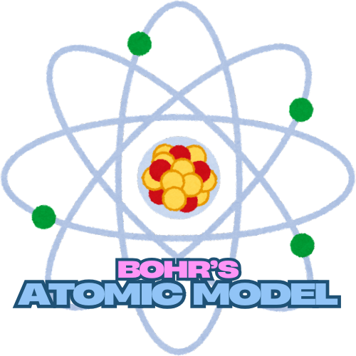 Bohr's Model of an atom