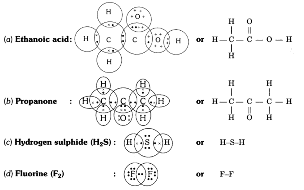 carbon and its compounds,