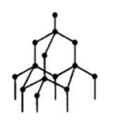 Periodic Classification of Elements: 48 Must-Know Q&A