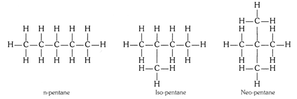 Carbon and its Compounds: 30 Must-Know Q&A