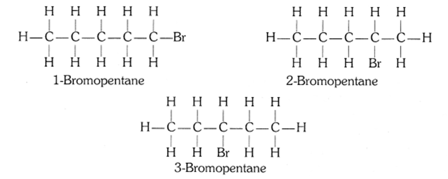 Carbon and its Compounds: 30 Must-Know Q&A
