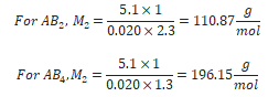 Chapter 2 Solutions: Q&A