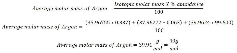 average atomic mass of argon