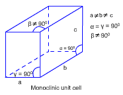 Chapter 1 Solid State: Q&A
