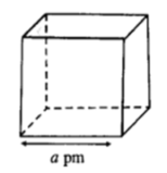 Chapter 1 Solid State: Q&A