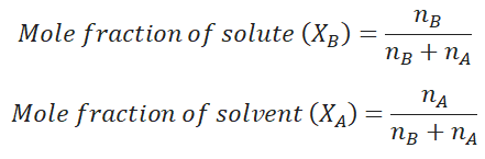 Chapter 2 Solutions: Q&A