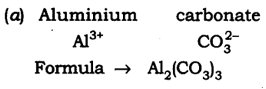 Atoms and Molecules: 75 Must-Know Q&A