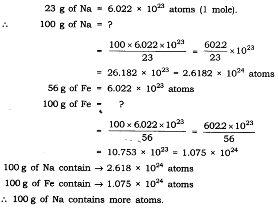Atoms and Molecules: 75 Must-Know Q&A