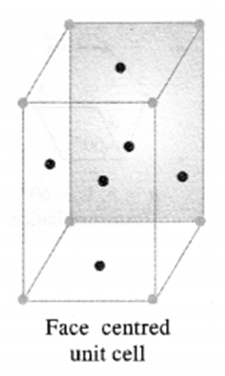 Chapter 1 Solid State: Q&A
