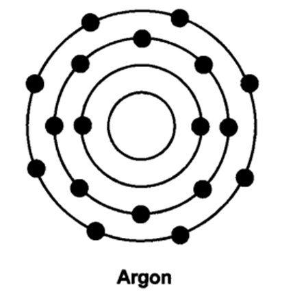 Structure of Atom: 78 Must-Know Q&A