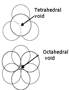 Chapter 1 Solid State: Q&A