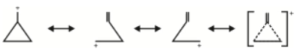 Know about Sigma Resonance Or Dancing Resonance