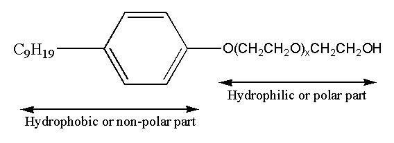 Chapter 16 Chemistry in Everyday Life: Q&A