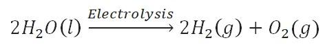 chemical reaction of electrolysis of water