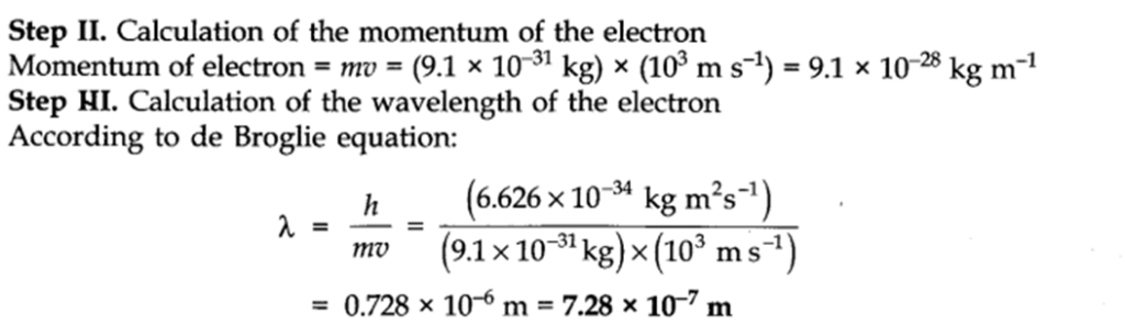 Chapter 2 Structure of Atom: Q&A