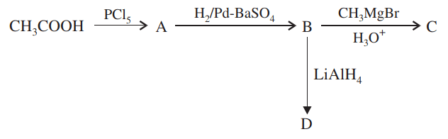 Important Organic Chemistry Questions: CBSE Class 12 Exam 2025