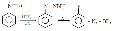 balz scheimann reaction