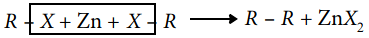 Top 51 Must-Know Organic Chemistry Reactions for Exams
