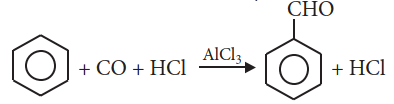 Top 51 Must-Know Organic Chemistry Reactions for Exams