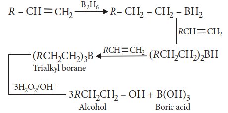 Top 51 Must-Know Organic Chemistry Reactions for Exams