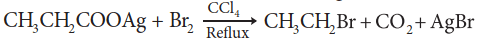 Top 51 Must-Know Organic Chemistry Reactions for Exams