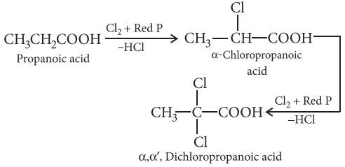 Top 51 Must-Know Organic Chemistry Reactions for Exams
