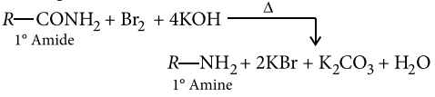 Top 51 Must-Know Organic Chemistry Reactions for Exams