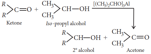 Top 51 Must-Know Organic Chemistry Reactions for Exams