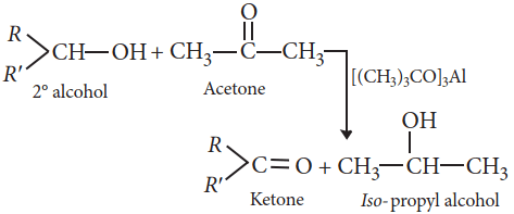 Top 51 Must-Know Organic Chemistry Reactions for Exams