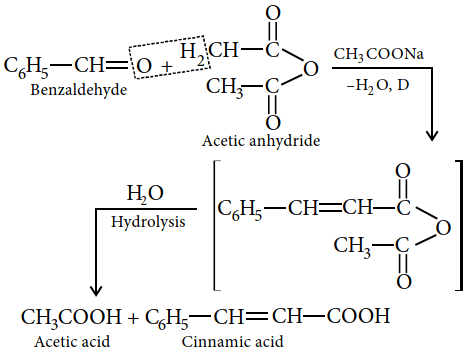 Top 51 Must-Know Organic Chemistry Reactions for Exams