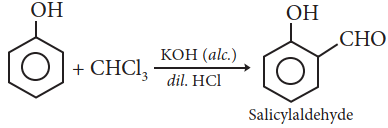 Top 51 Must-Know Organic Chemistry Reactions for Exams