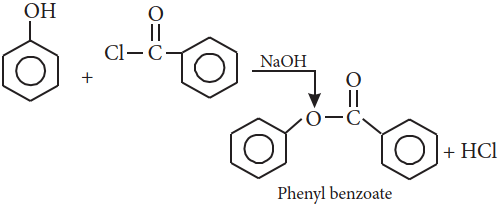 Top 51 Must-Know Organic Chemistry Reactions for Exams