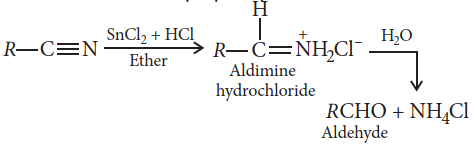 Top 51 Must-Know Organic Chemistry Reactions for Exams