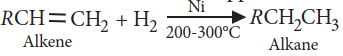 Top 51 Must-Know Organic Chemistry Reactions for Exams