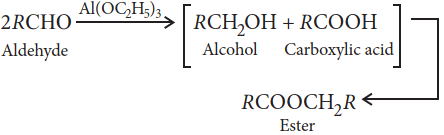 Top 51 Must-Know Organic Chemistry Reactions for Exams