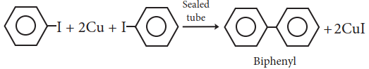 Top 51 Must-Know Organic Chemistry Reactions for Exams