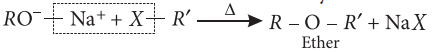 Top 51 Must-Know Organic Chemistry Reactions for Exams