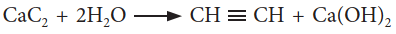 Top 51 Must-Know Organic Chemistry Reactions for Exams