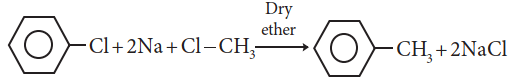 Top 51 Must-Know Organic Chemistry Reactions for Exams
