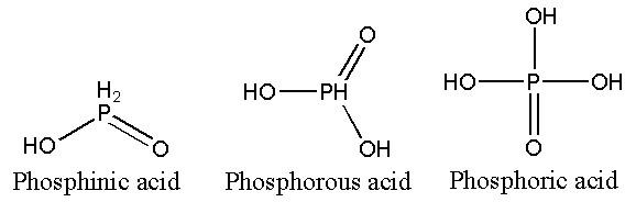 Top 80 Important Conceptual Questions of P-Block Elements