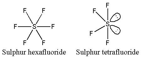 Top 80 Important Conceptual Questions of P-Block Elements