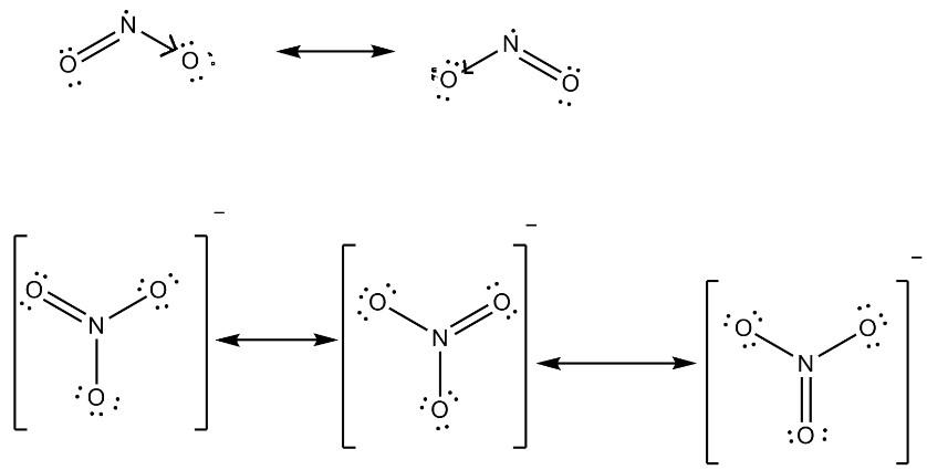 Top 80 Important Conceptual Questions of P-Block Elements