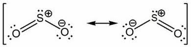 Top 80 Important Conceptual Questions of P-Block Elements