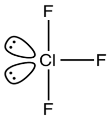 Top 80 Important Conceptual Questions of P-Block Elements